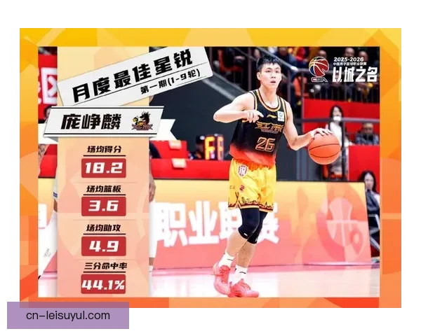 庞峥麟蝉联月最佳入选全明星集训队